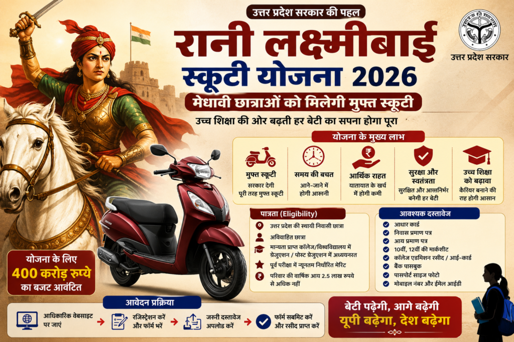 रानी लक्ष्मीबाई स्कूटी योजना 2026: छात्राओं को मिलेगी फ्री स्कूटी, जानिए आवेदन की पूरी प्रक्रिया