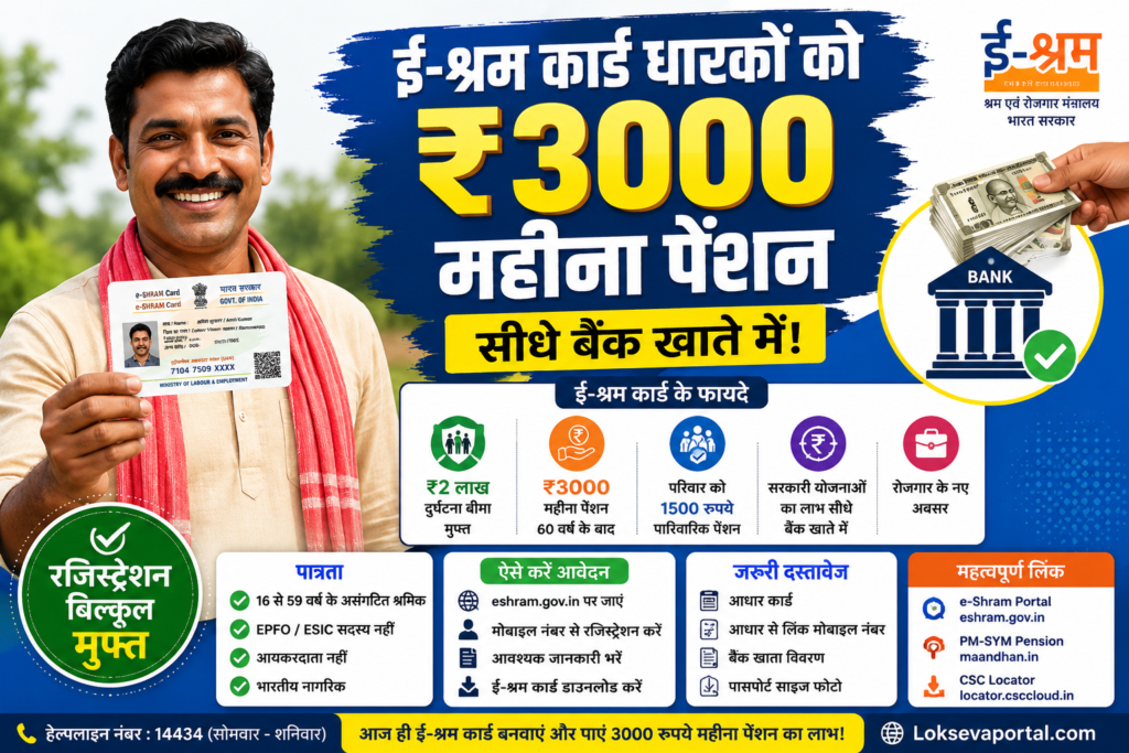 ई-श्रम कार्ड 2026: घर बैठे बनाएं e-Shram Card और पाएं ₹3000 महीना पेंशन